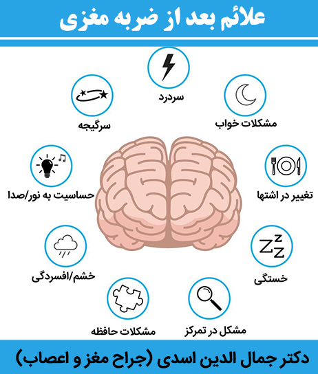 علائم-بعد-از-ضربه-مغزی